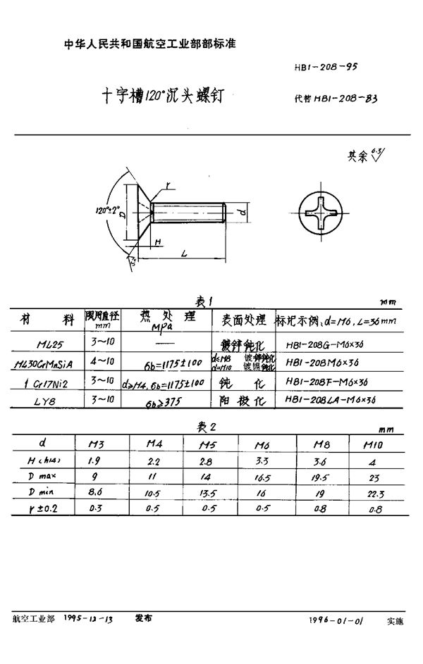 HB 1-208-1995 十字槽120。沉头螺钉