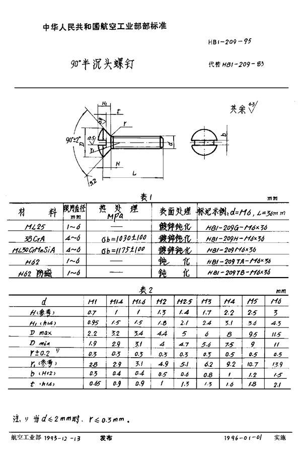 HB 1-209-1995 90。半沉头螺钉