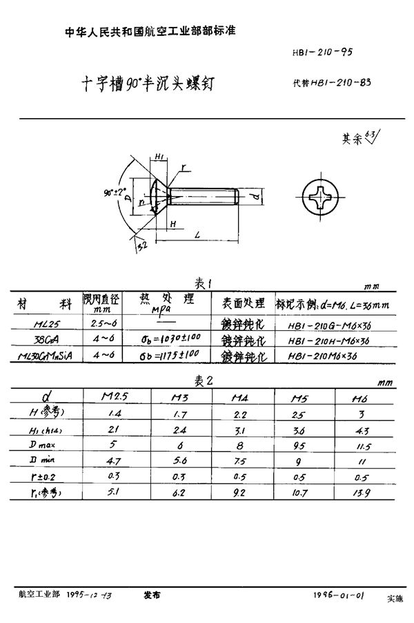 HB 1-210-1995 十字槽90°半沉头螺钉