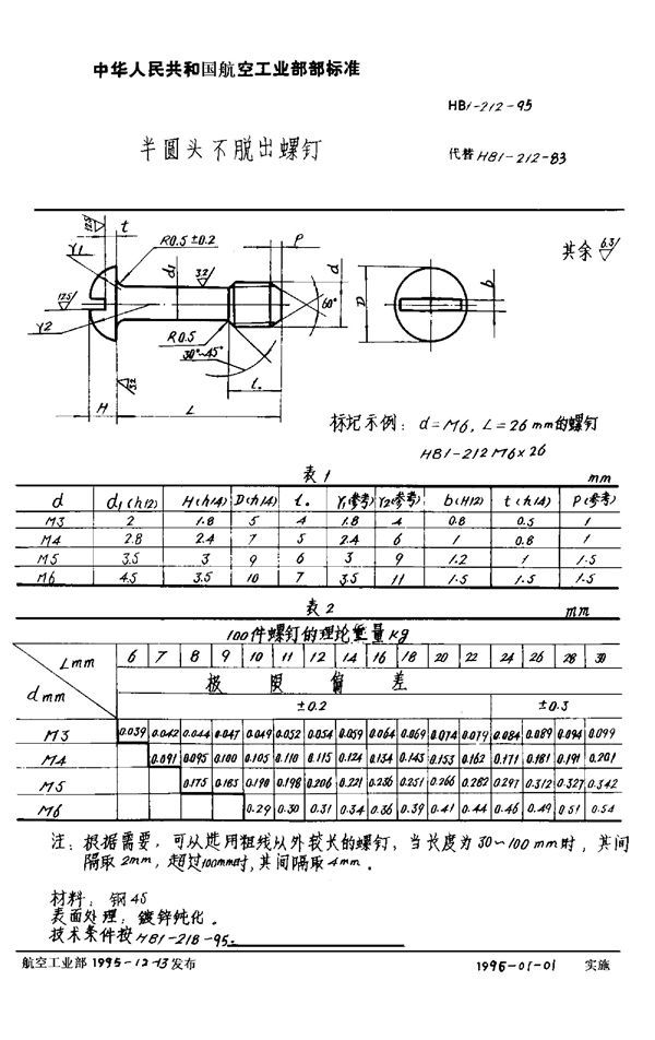 HB 1-212-1995 半圆头不脱出螺钉