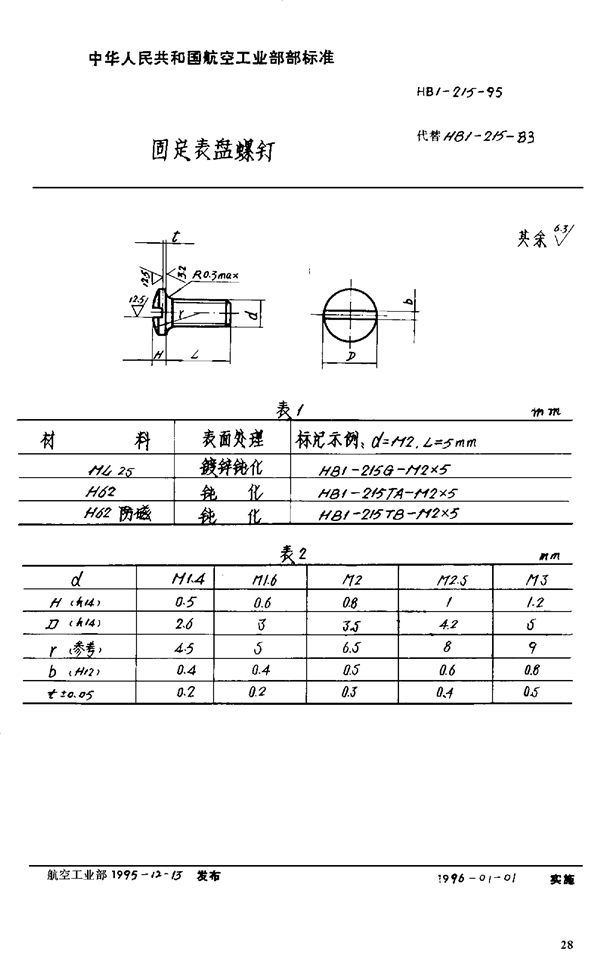 HB 1-215-1995 固定表盘螺钉