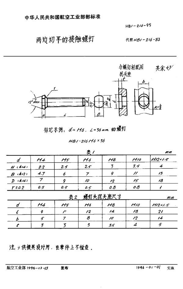 HB 1-216-1995 两边切平的接触螺钉