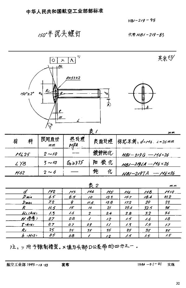 HB 1-219-1995 150°半沉头螺钉