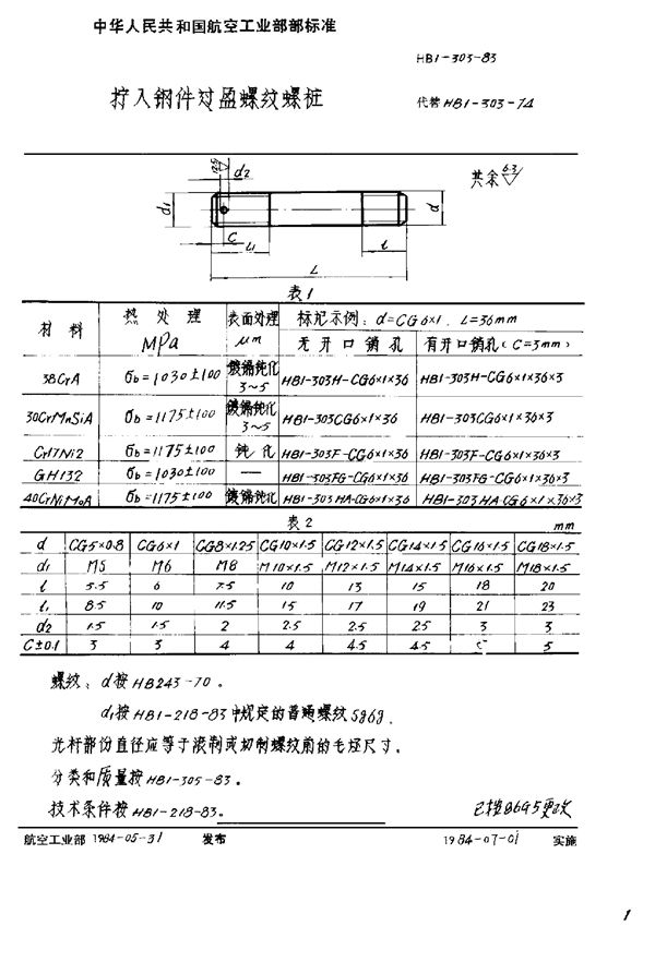 HB 1-303-1983 拧入钢件过盈螺纹螺桩