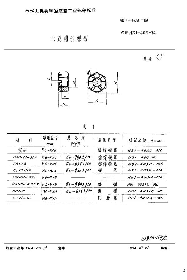 HB 1-403-1983 六角槽形螺母