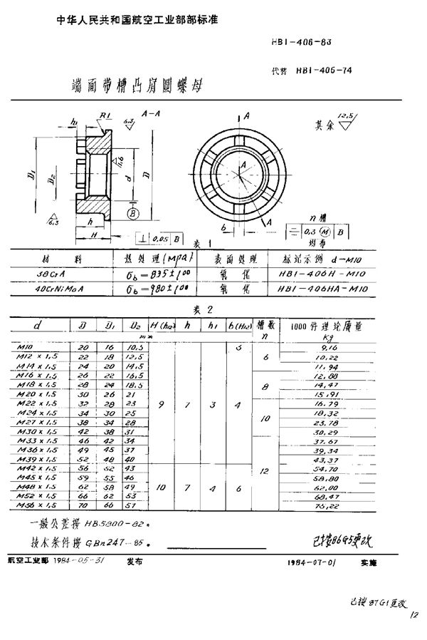 HB 1-406-1983 端面带槽凸肩圆螺母