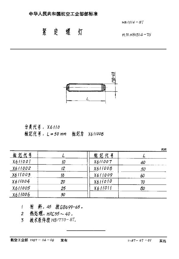 HB 1314-1987 紧定螺钉