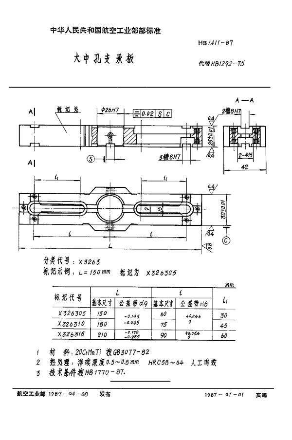 HB 1411-1987 大中孔支承板