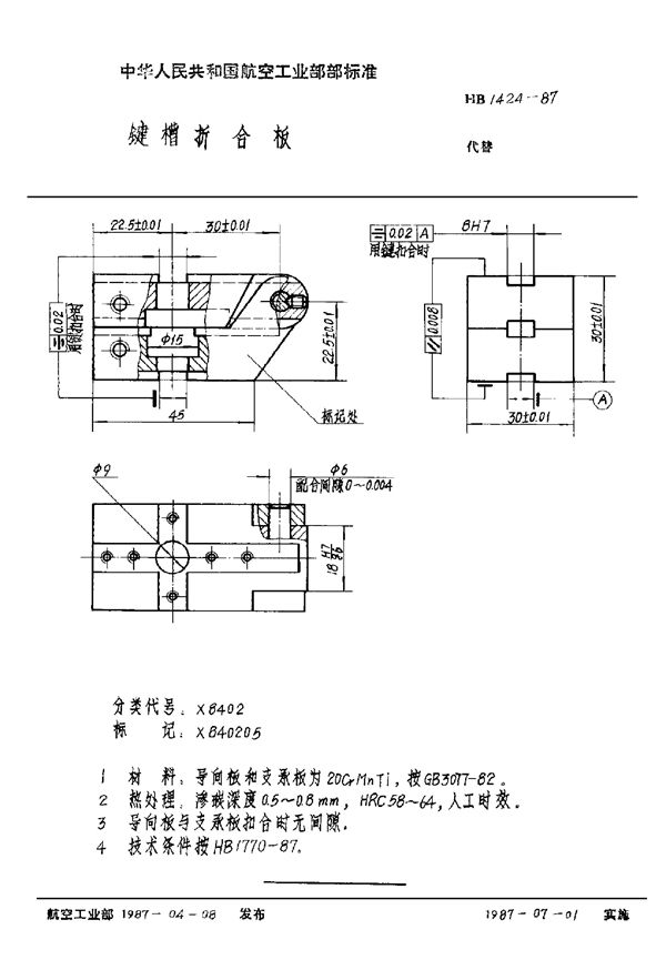 HB 1424-1987 键槽折合板