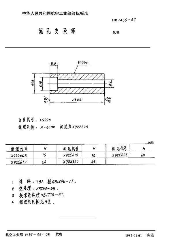 HB 1436-1987 沉孔支承环