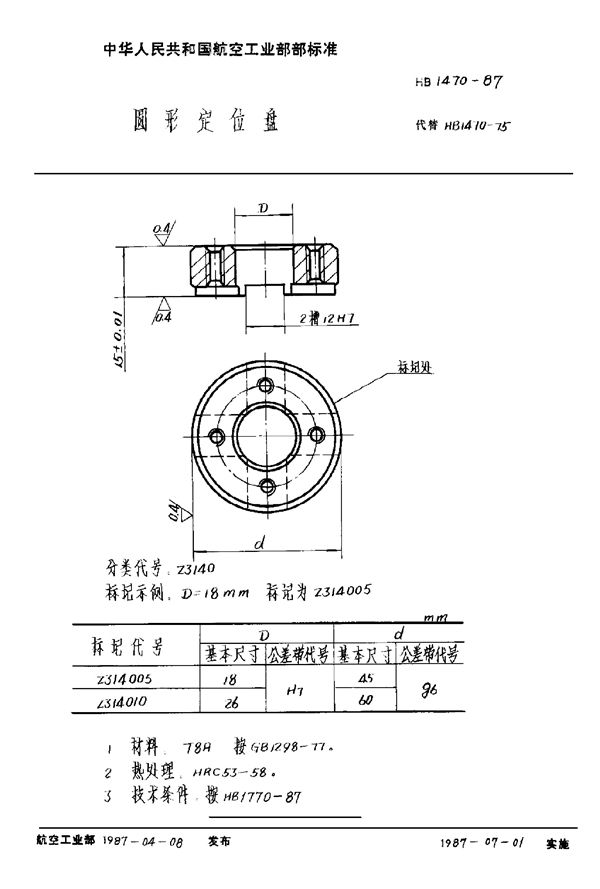 HB 1470-1987 圆形定位盘