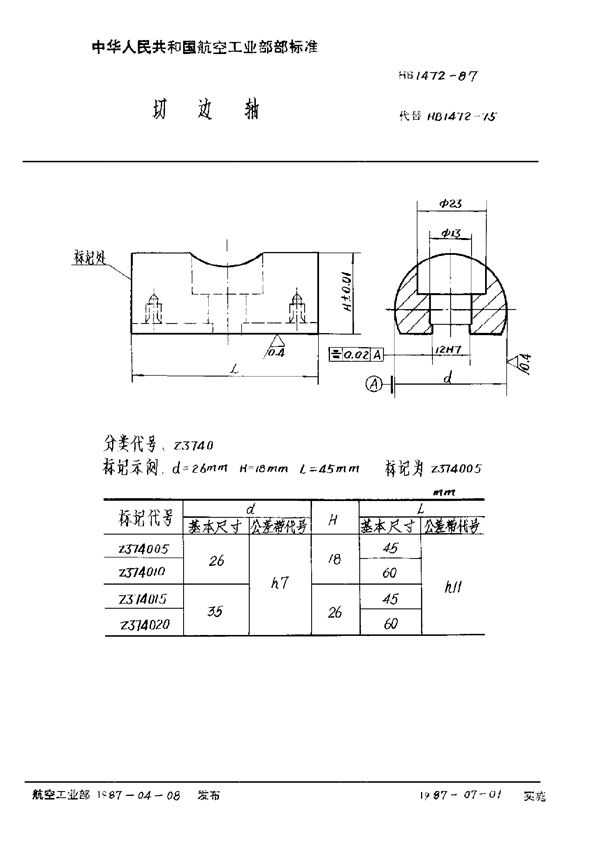 HB 1472-1987 切边轴