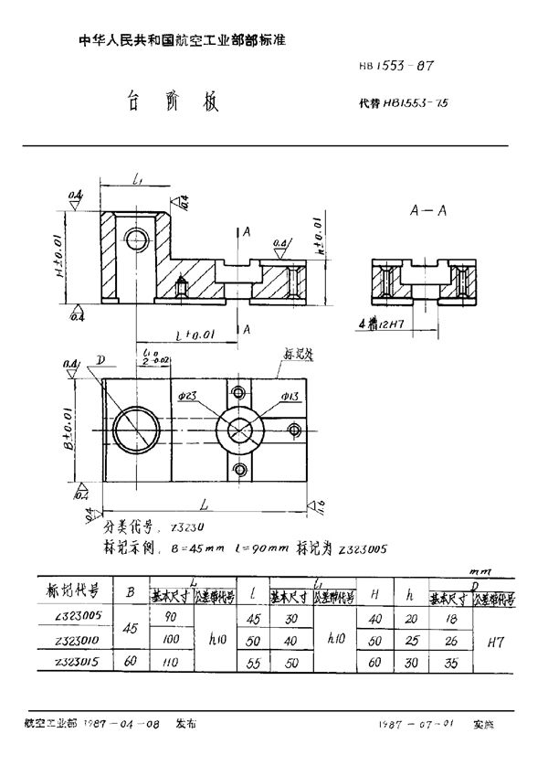 HB 1553-1987 台阶板