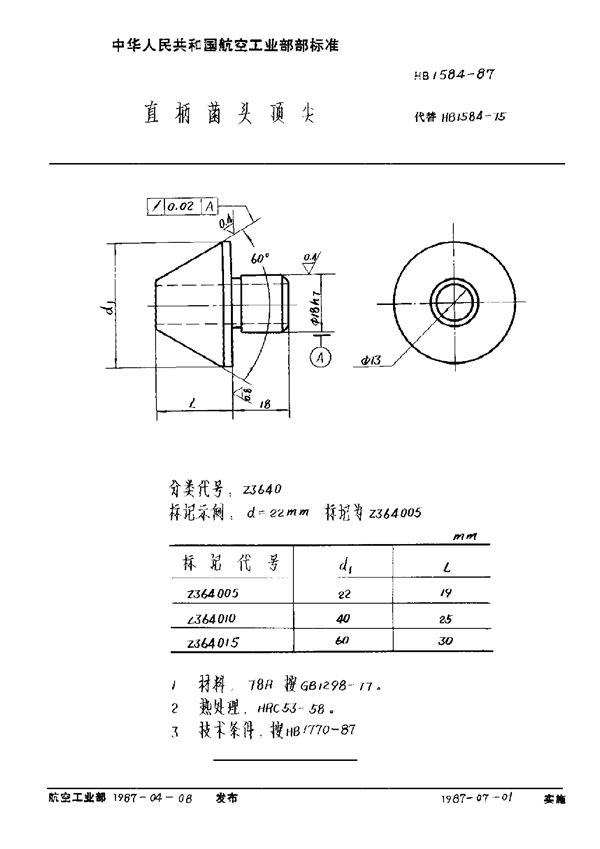 HB 1584-1987 直柄菌头顶尖