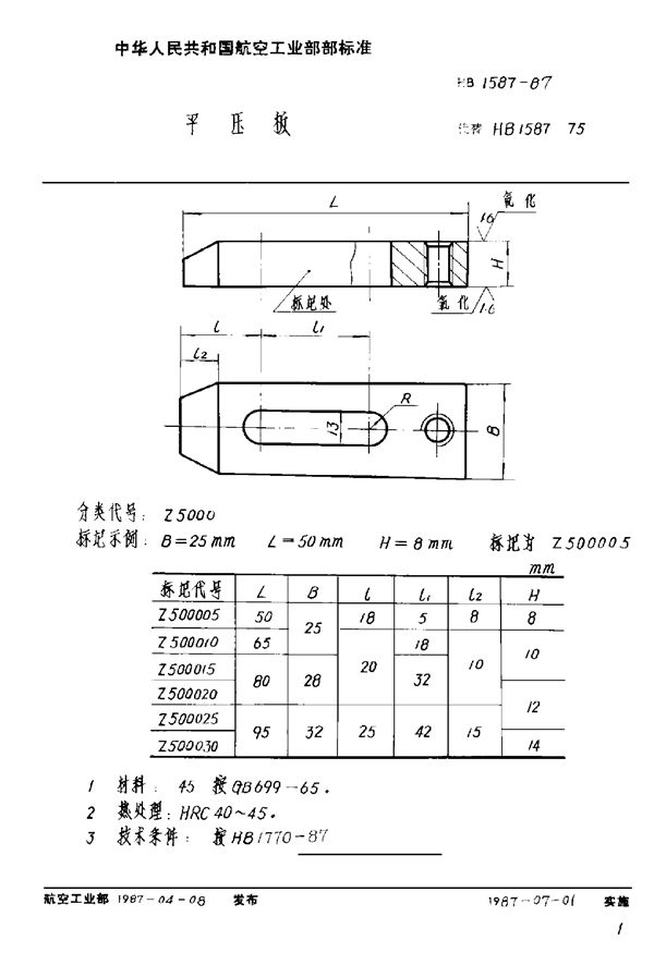 HB 1587-1987 平压板