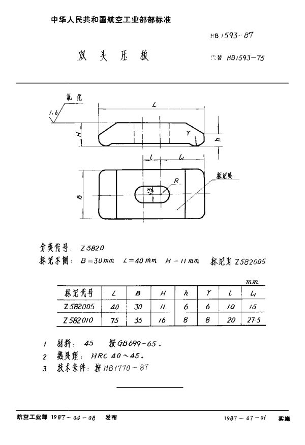 HB 1593-1987 双头压板