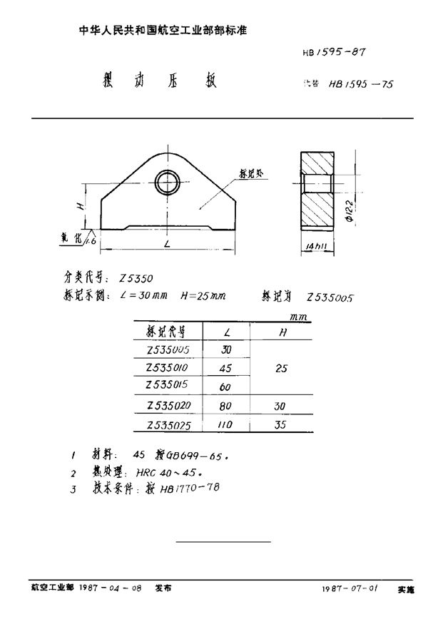 HB 1595-1987 摆动压板