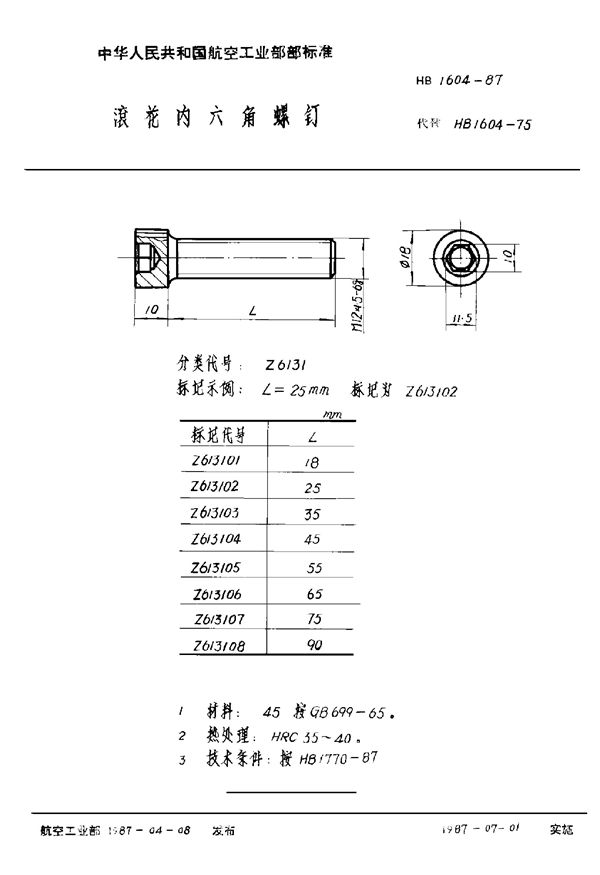 HB 1604-1987 滚花内六角螺钉