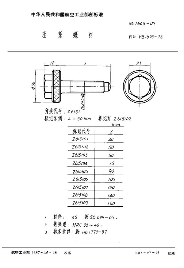 HB 1605-1987 压紧螺钉