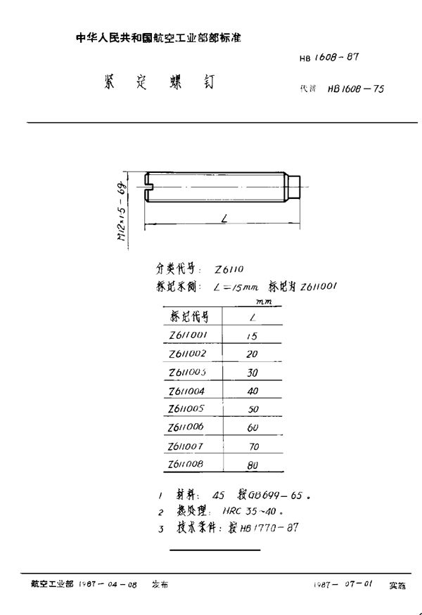 HB 1608-1987 紧定螺钉