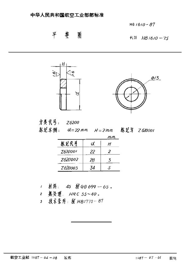 HB 1610-1987 平垫圈