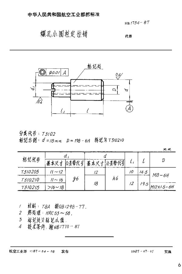 HB 1734-1987 螺孔小圆柱定位销