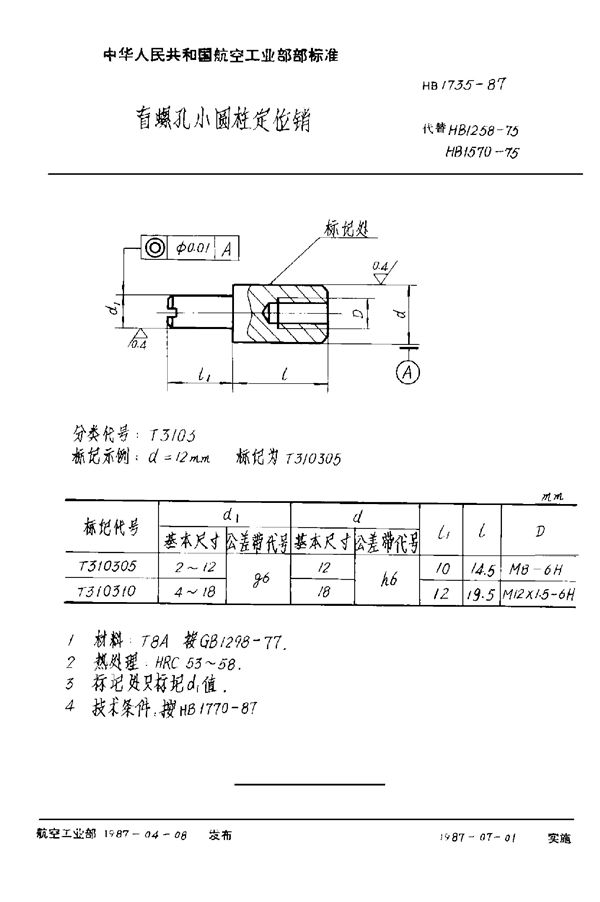 HB 1735-1987 盲螺孔小圆柱定位销