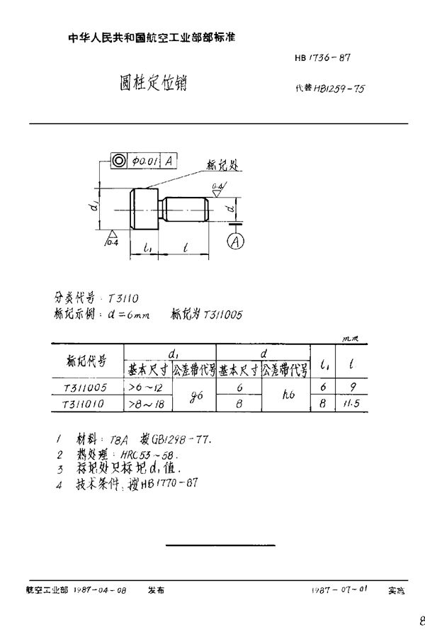 HB 1736-1987 圆柱定位销