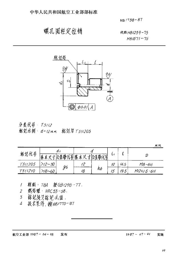 HB 1738-1987 螺孔圆柱