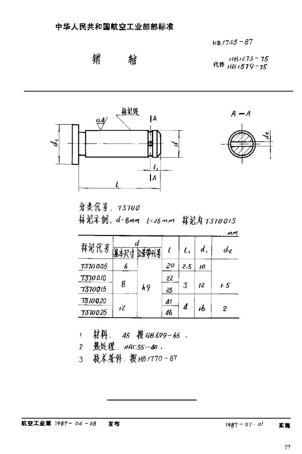 HB 1745-1987 销轴