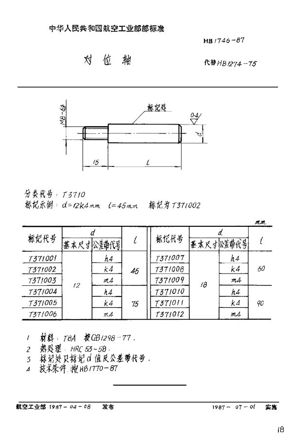 HB 1746-1987 对位轴