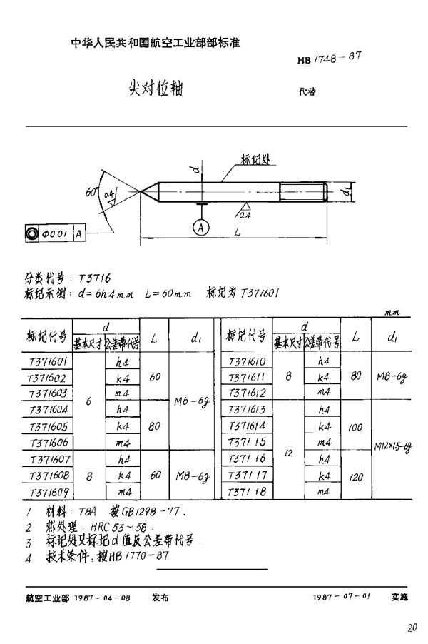 HB 1748-1987 尖对位轴