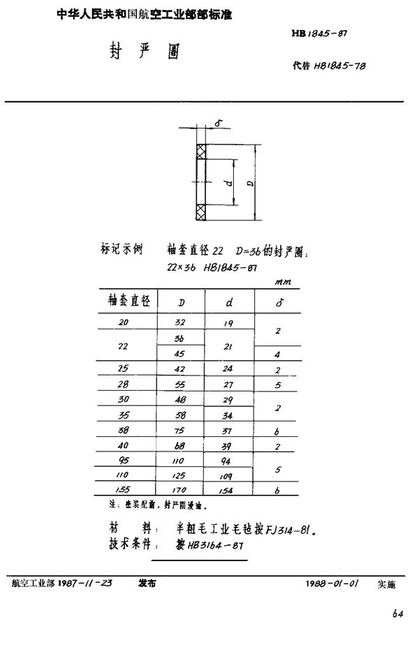 HB 1845-1987 封严圈