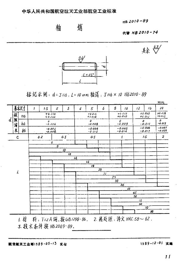 HB 2010-1989 轴销