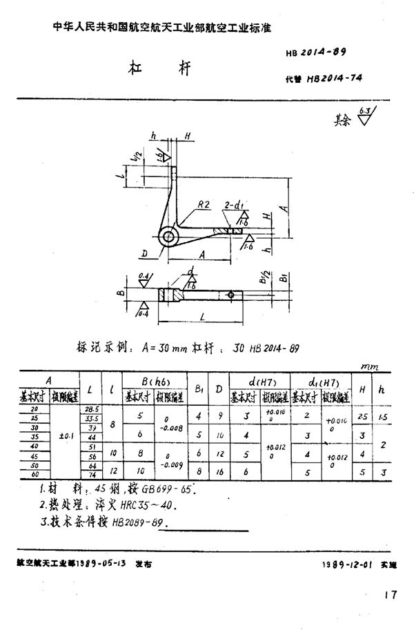 HB 2014-1989 杠杆