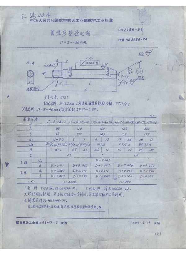 HB 2088-1989 圆锥形检验心轴