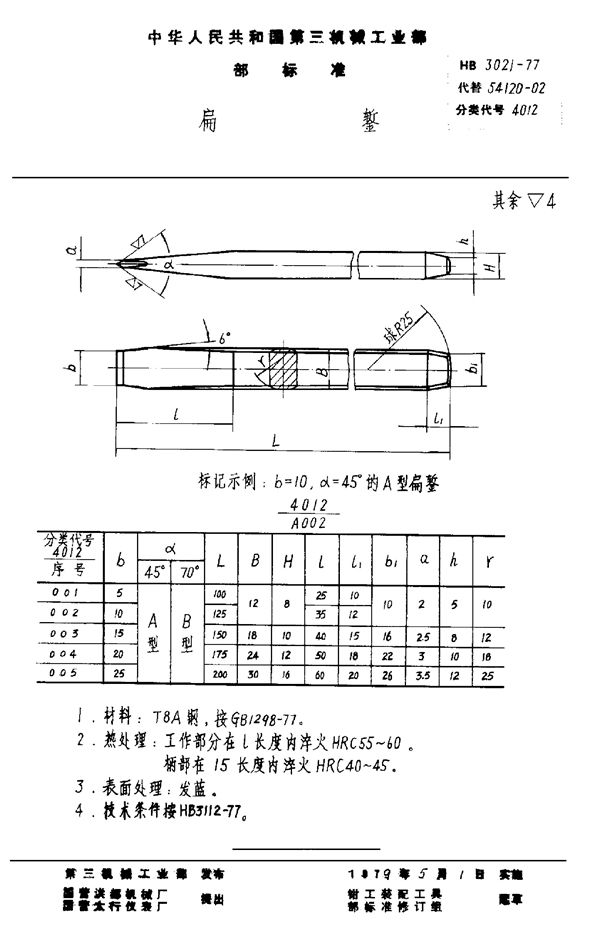 HB 3021-1977 扁錾