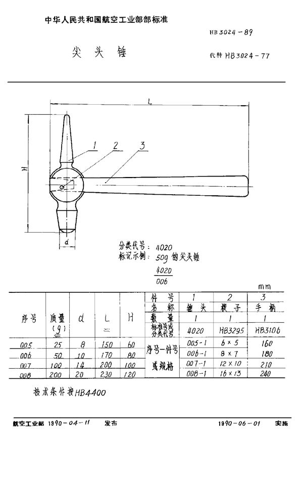 HB 3024-1989 尖头锤