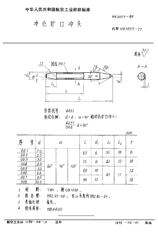 HB 3029-1989 冲点扩口冲头