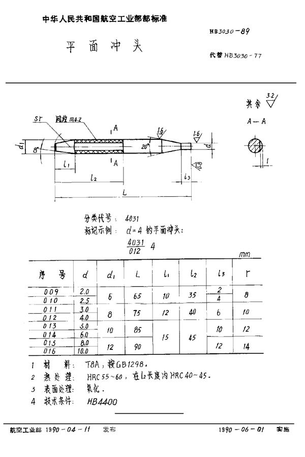 HB 3030-1989 平面冲头