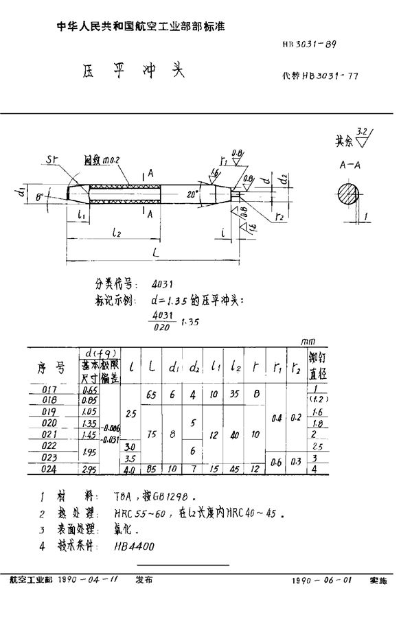 HB 3031-1989 压平冲头