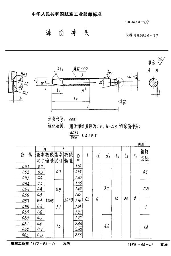 HB 3034-1989 球面冲头