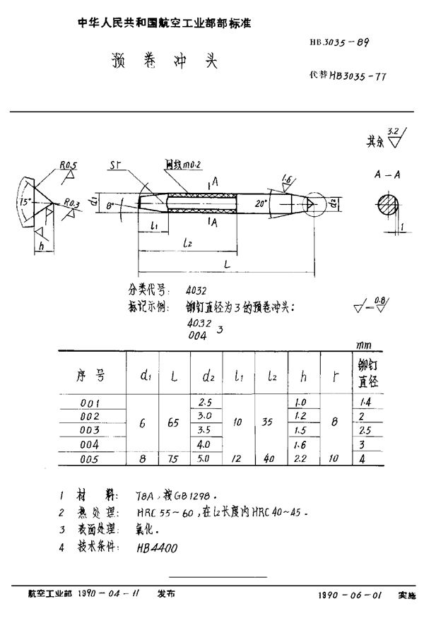 HB 3035-1989 预卷冲头