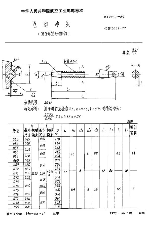 HB 3037-1989 卷边冲头(用于半空心铆钉)