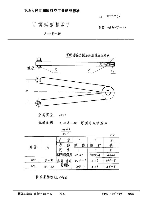 HB 3045-1989 可调式双销扳手 A＝8~80