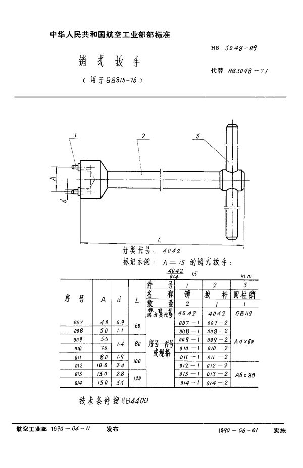 HB 3048-1989 销式扳手