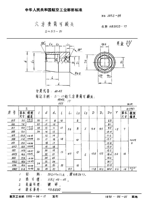 HB 3053-1989 六方套筒可换头 S=5.5～21