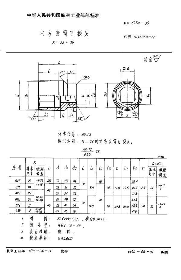 HB 3054-1989 六方套筒可换头 S=22～36