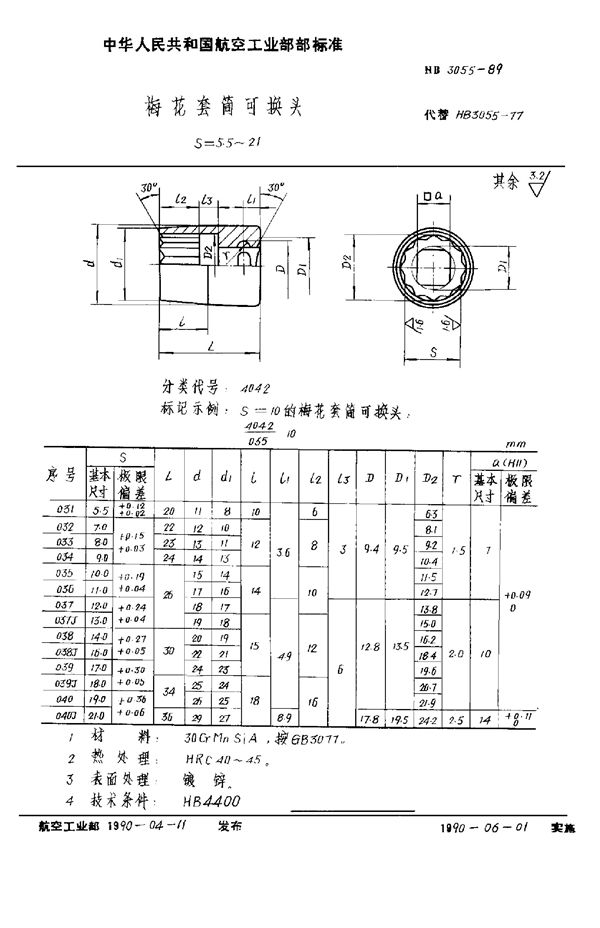 HB 3055-1989 梅花套筒可换头 S=5.5～21