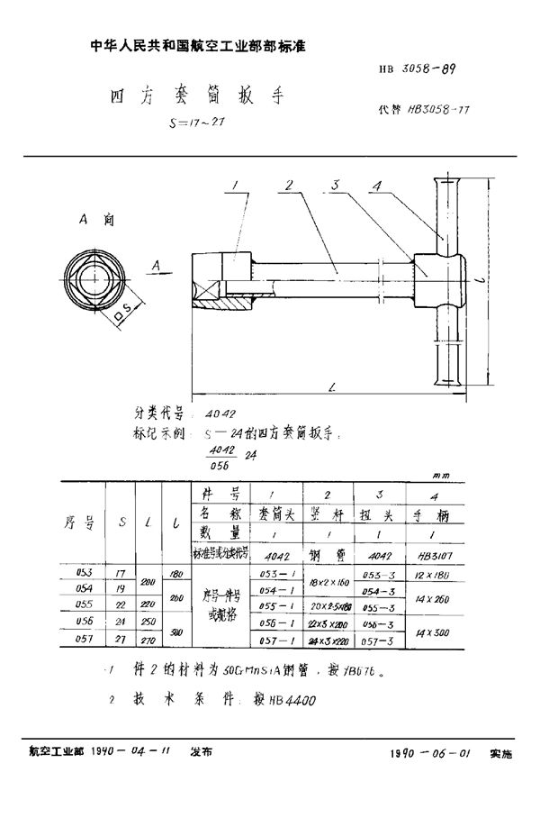 HB 3058-1989 四方套筒扳手 S=17～27